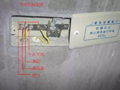 卫生间触电悲剧频发，竟是忘装“等电位”-响鼓锤珠海验房